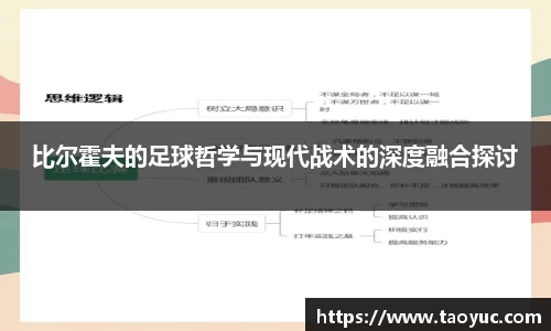 比尔霍夫的足球哲学与现代战术的深度融合探讨